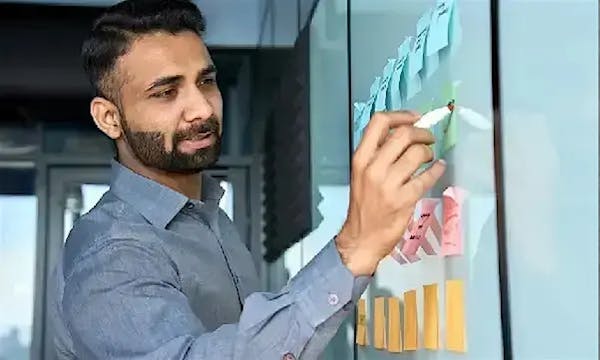 3-lever business process modeling